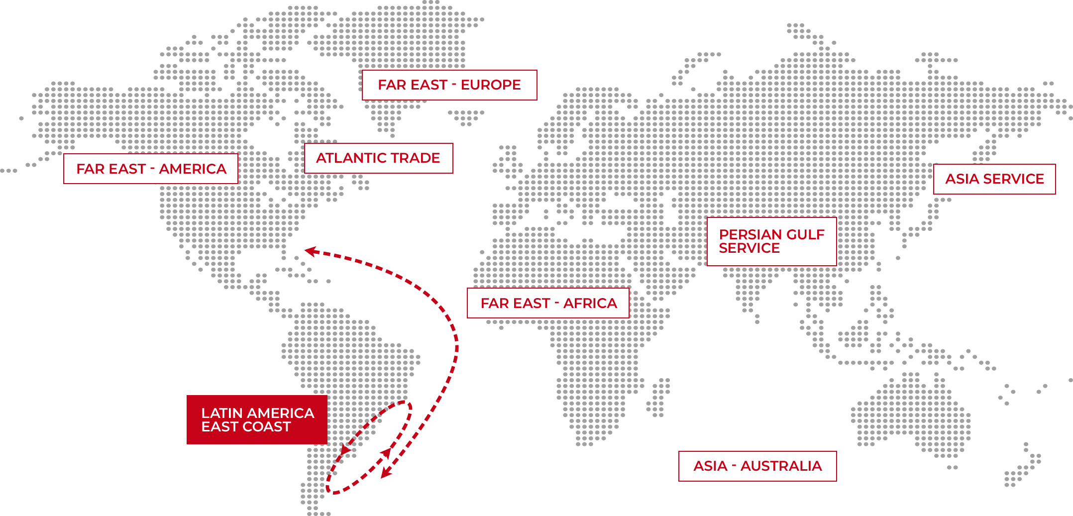 NETWORK SERVICE ROUTES Latin America East Coast K Line GLOBAL 
